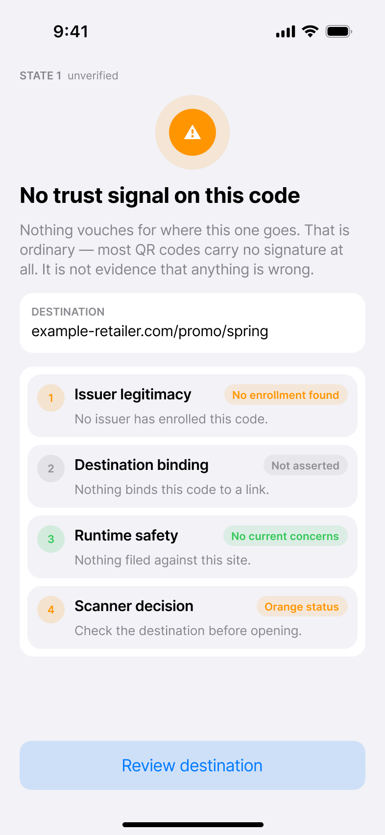 State 1 of the QR Trust scanner: an amber circle above the headline "No trust
signal on this code", the destination example-retailer.com/promo/spring, and a
four-step trust strip reading No enrollment found, Not asserted, No current
concerns, Orange status.